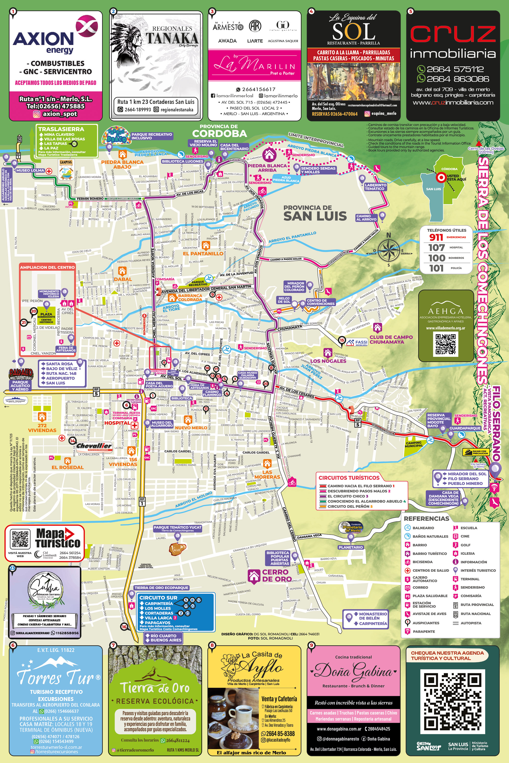 Mapa Turistico Merlo 2026